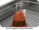 Major Science 20L 磁石攪拌水浴槽 Stirring Water Bath