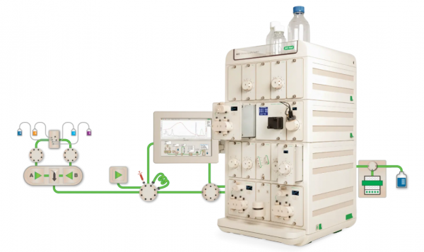 Bio Rad NGC FPLC 蛋白質液相層析系統